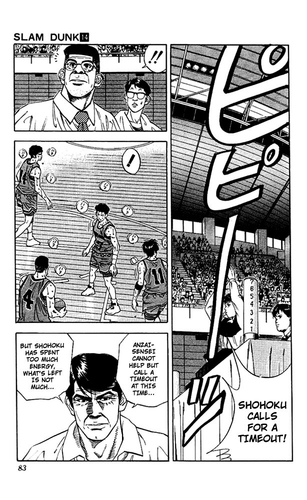 Read Slam Dunk Manga Online