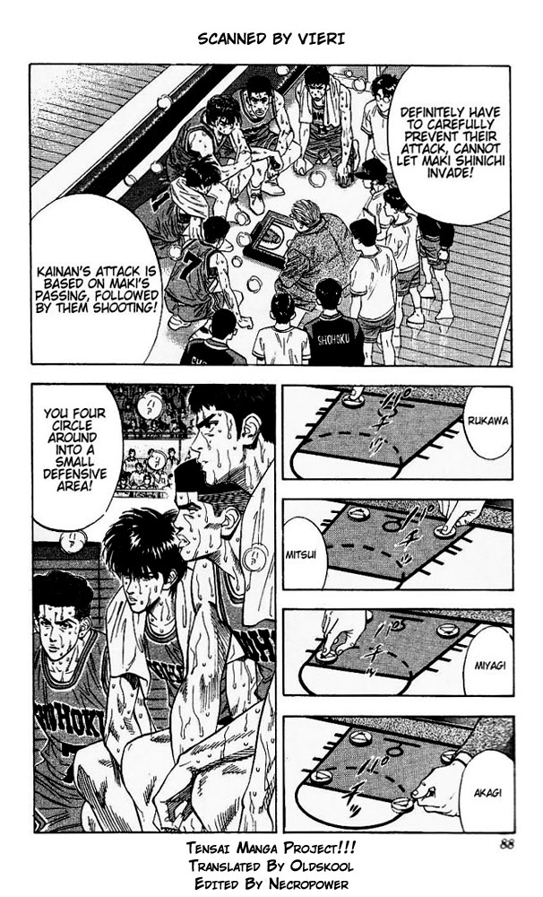 Read Slam Dunk Manga Online