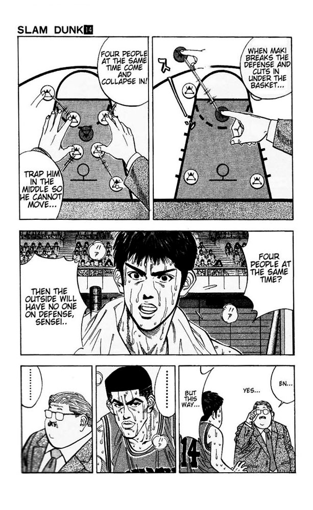 Read Slam Dunk Manga Online