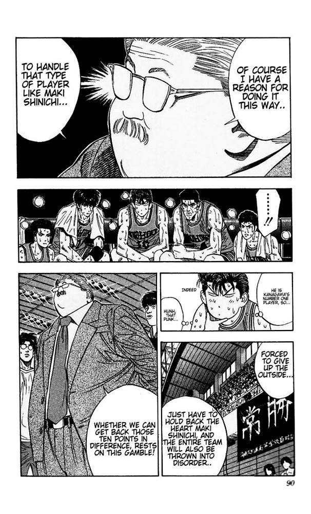 Read Slam Dunk Manga Online