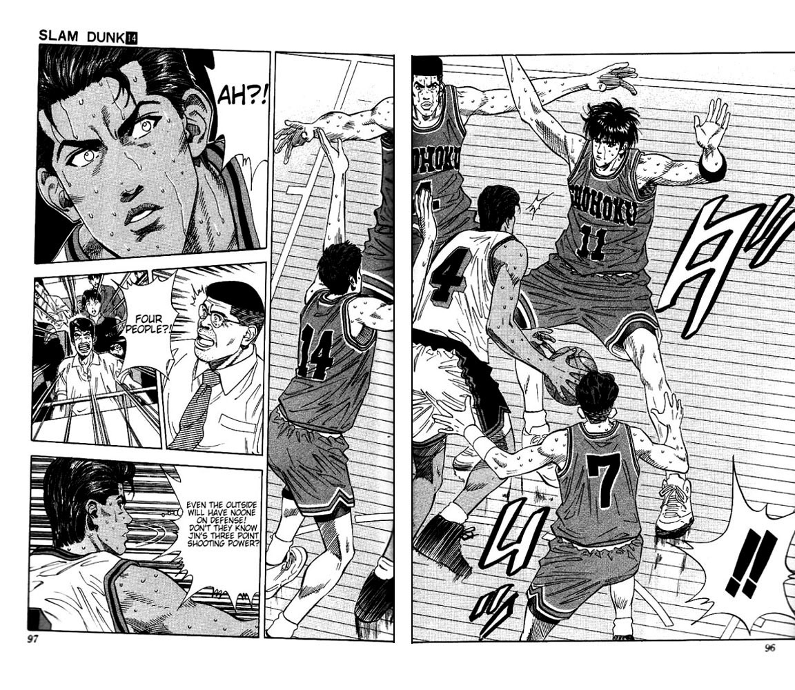 Read Slam Dunk Manga Online