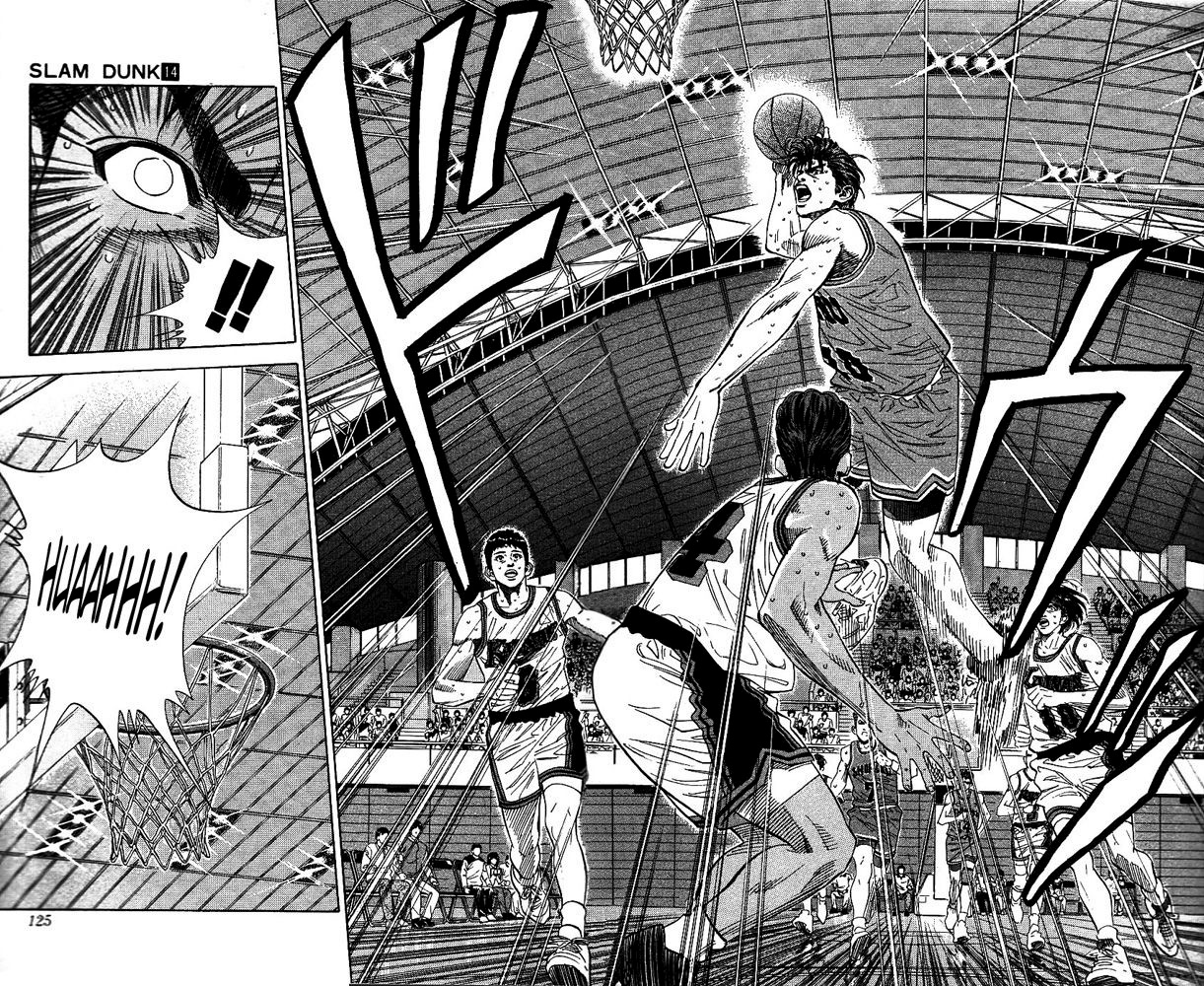 Read Slam Dunk Manga Online