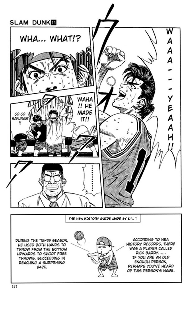 Read Slam Dunk Manga Online