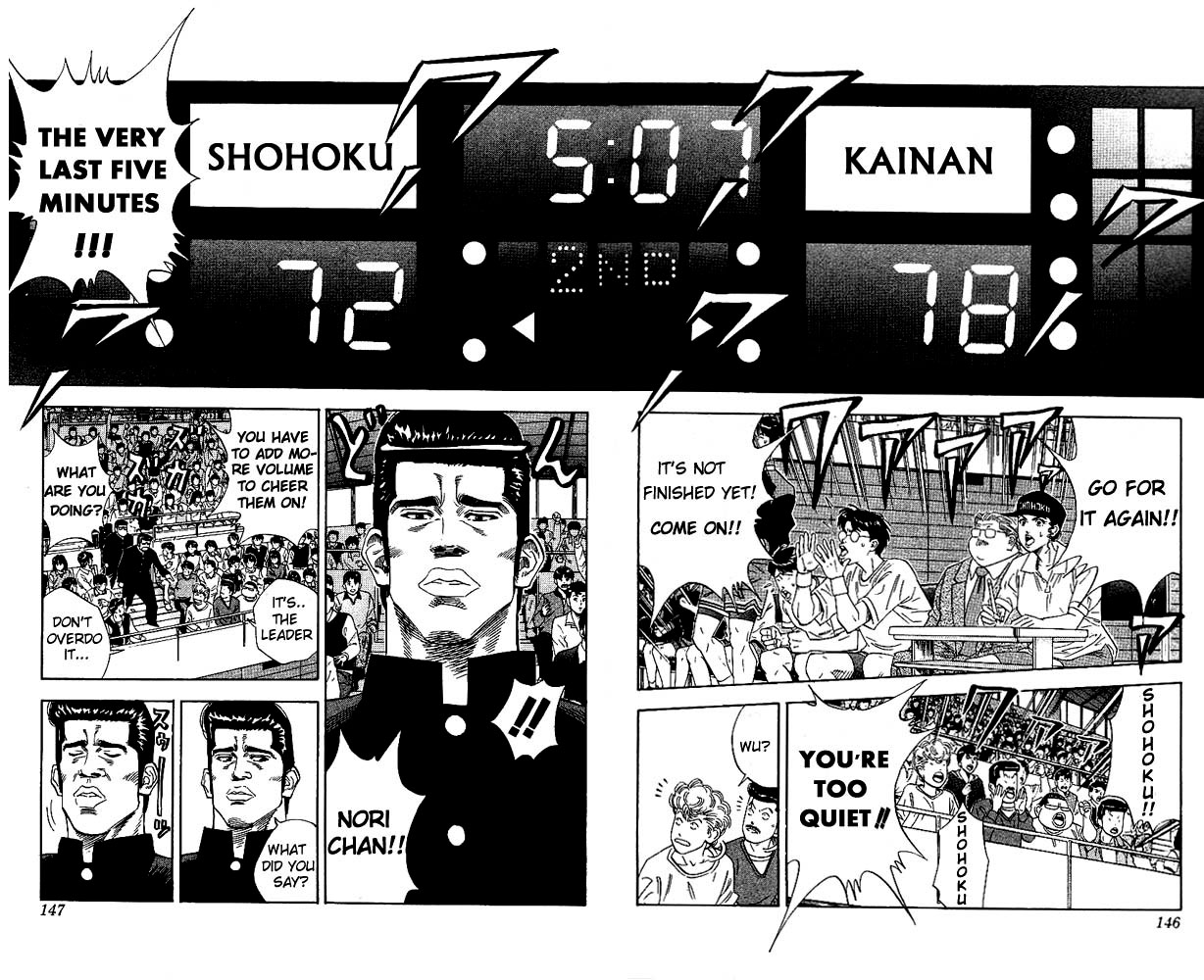 Read Slam Dunk Manga Online