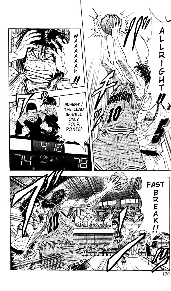 Read Slam Dunk Manga Online