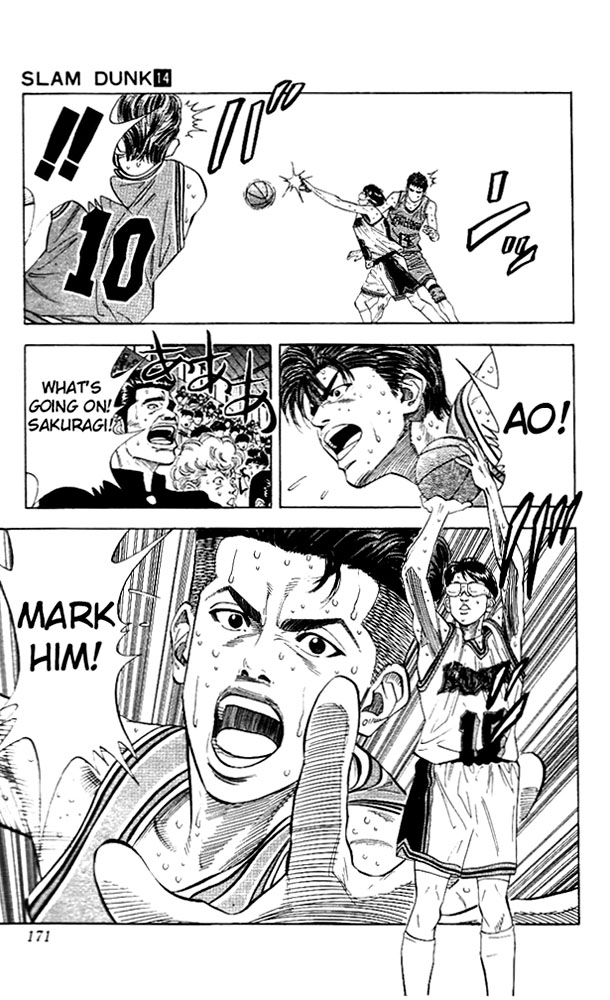 Read Slam Dunk Manga Online