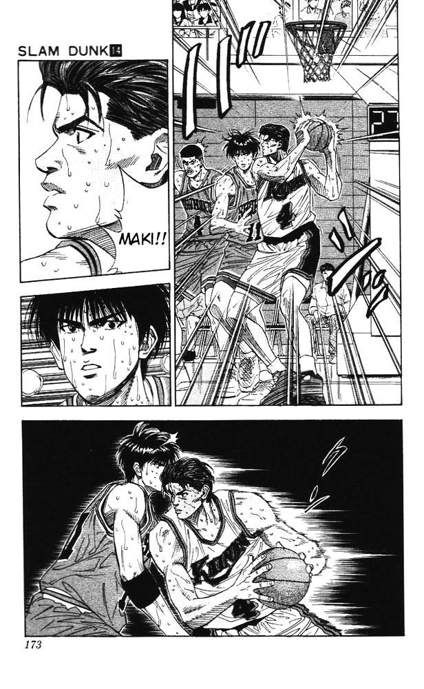 Read Slam Dunk Manga Online