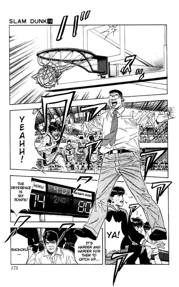 Read Slam Dunk Manga Online