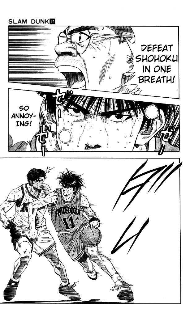 Read Slam Dunk Manga Online