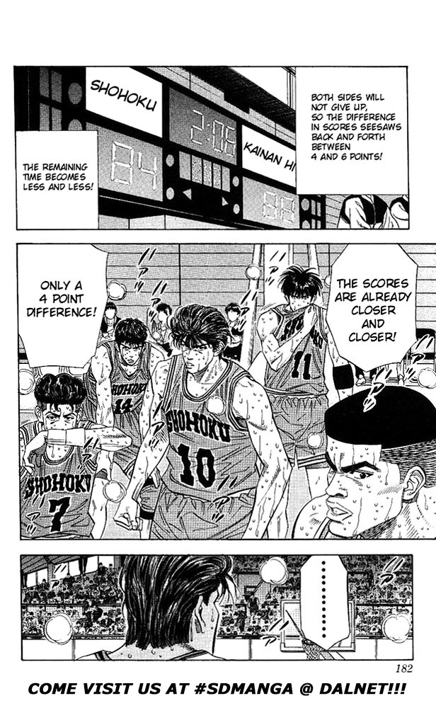 Read Slam Dunk Manga Online