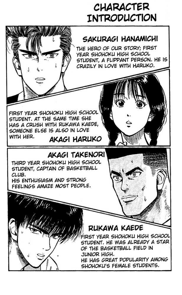 Read Slam Dunk Manga Online