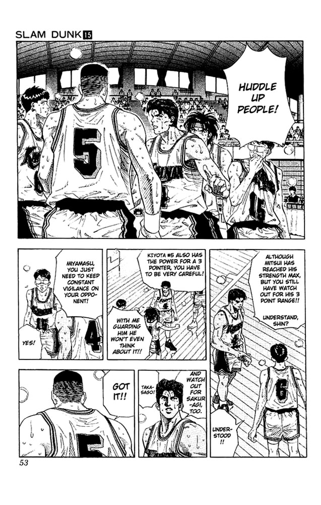 Read Slam Dunk Manga Online