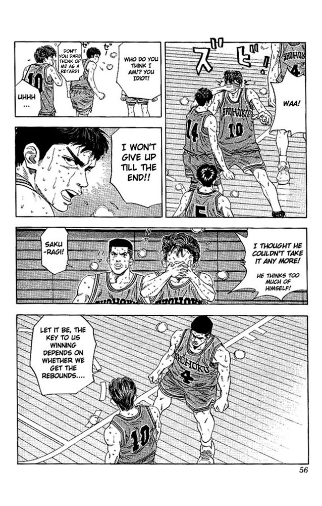 Read Slam Dunk Manga Online