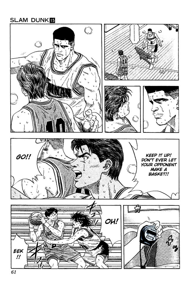 Read Slam Dunk Manga Online