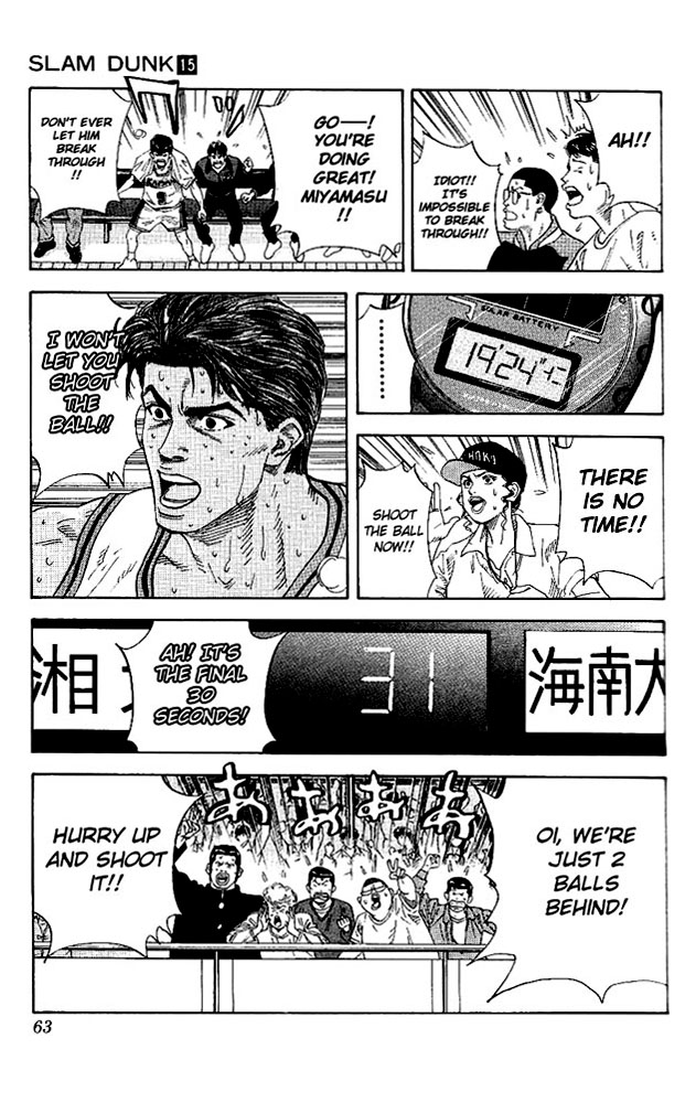 Read Slam Dunk Manga Online