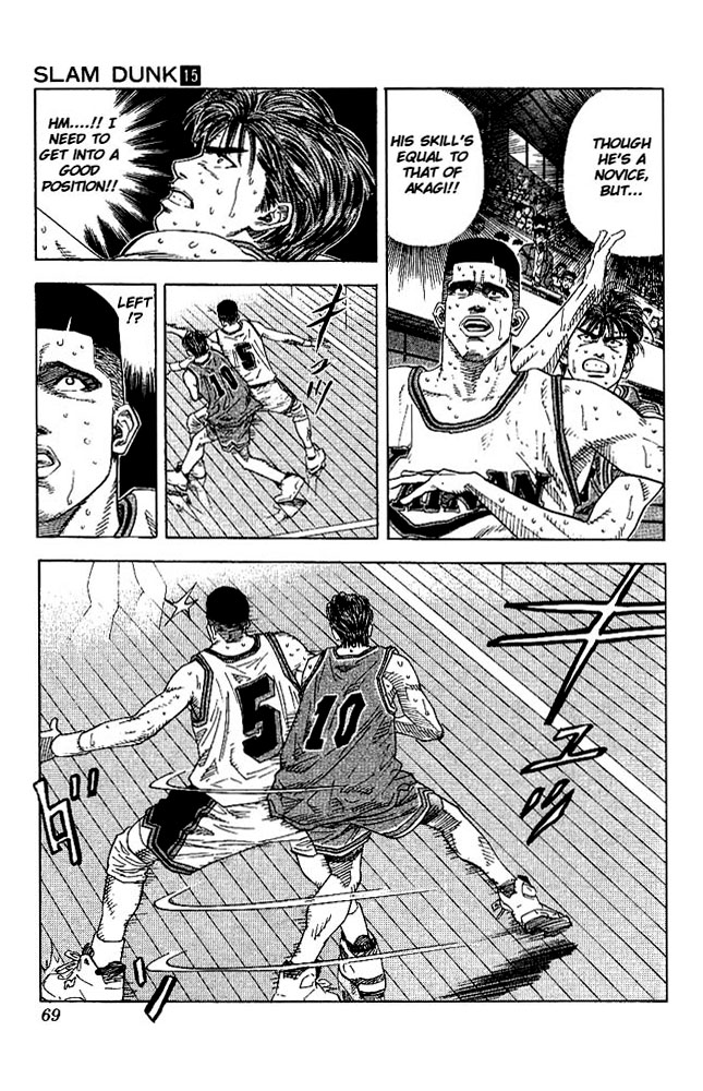 Read Slam Dunk Manga Online