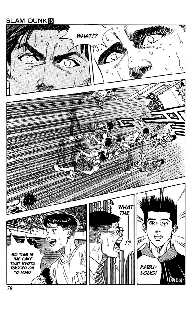 Read Slam Dunk Manga Online