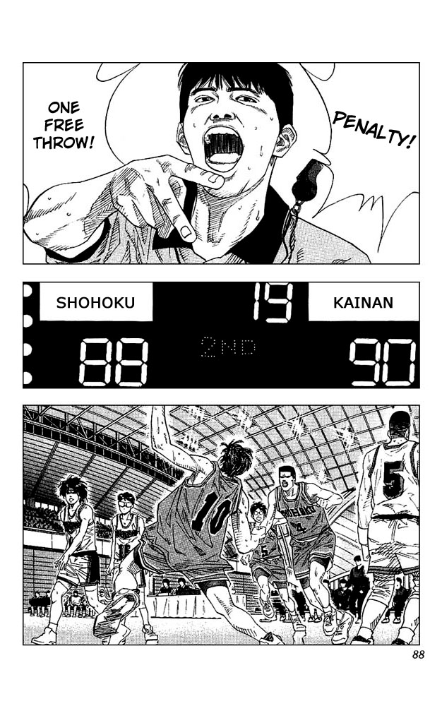 Read Slam Dunk Manga Online