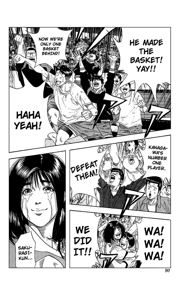 Read Slam Dunk Manga Online