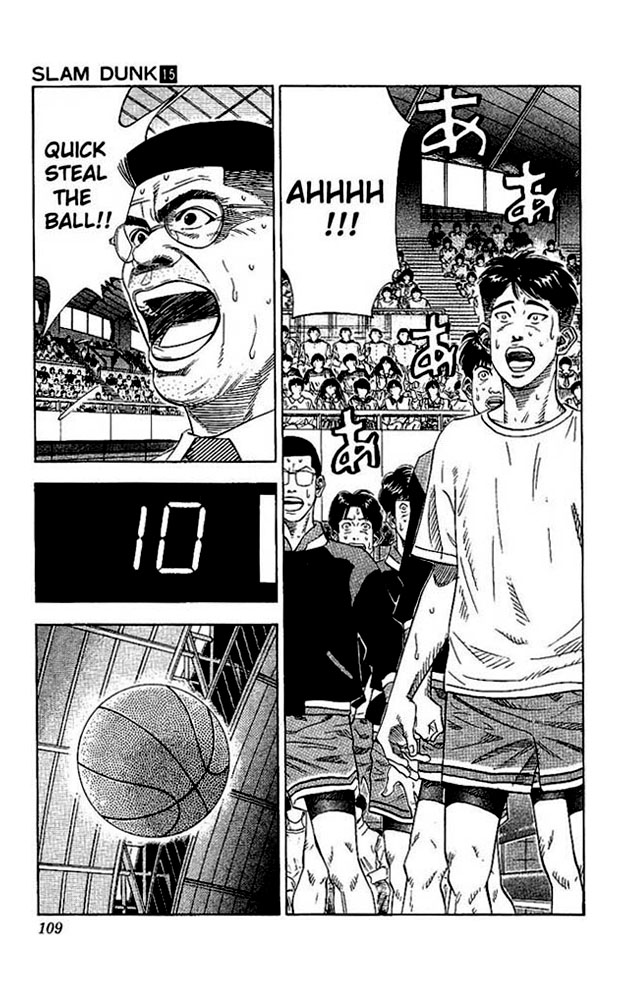 Read Slam Dunk Manga Online
