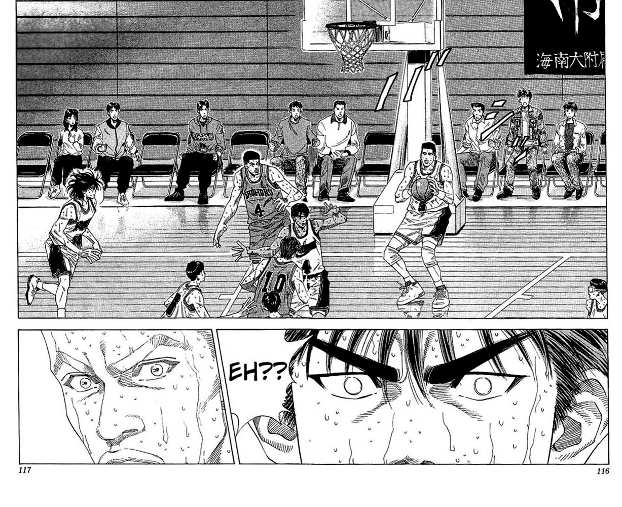 Read Slam Dunk Manga Online
