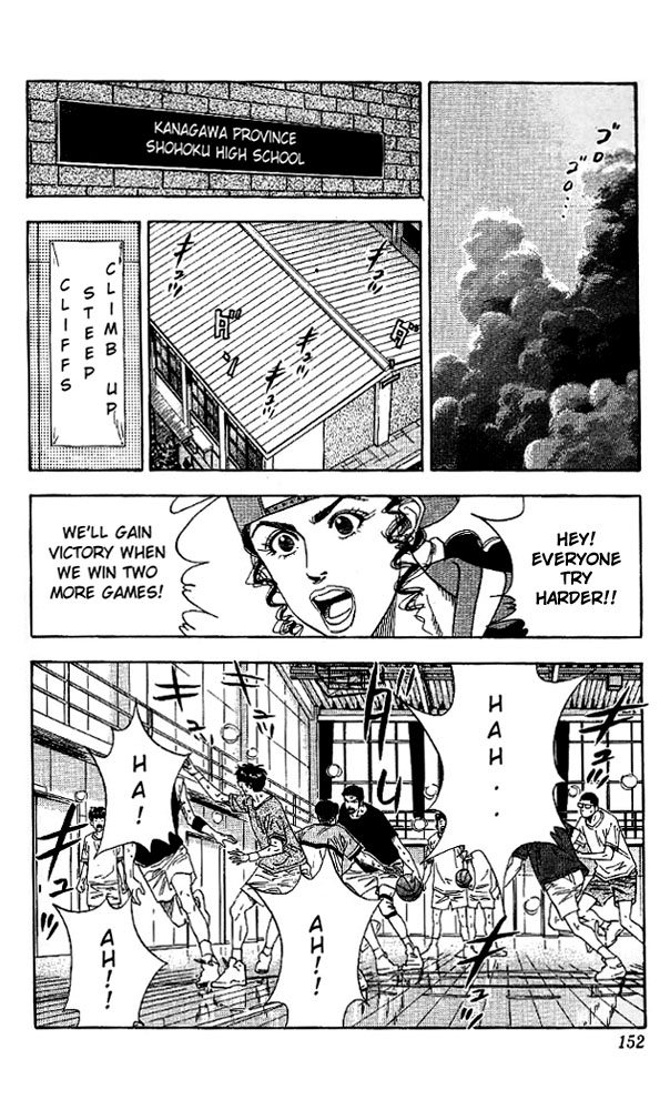 Read Slam Dunk Manga Online