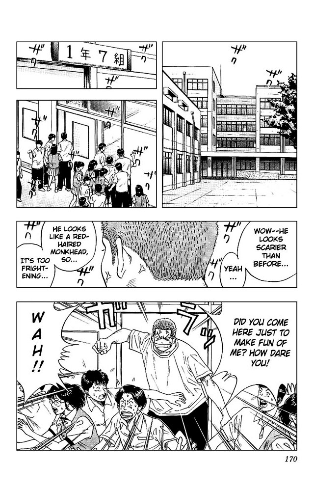 Read Slam Dunk Manga Online