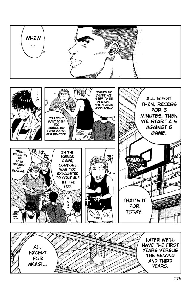 Read Slam Dunk Manga Online
