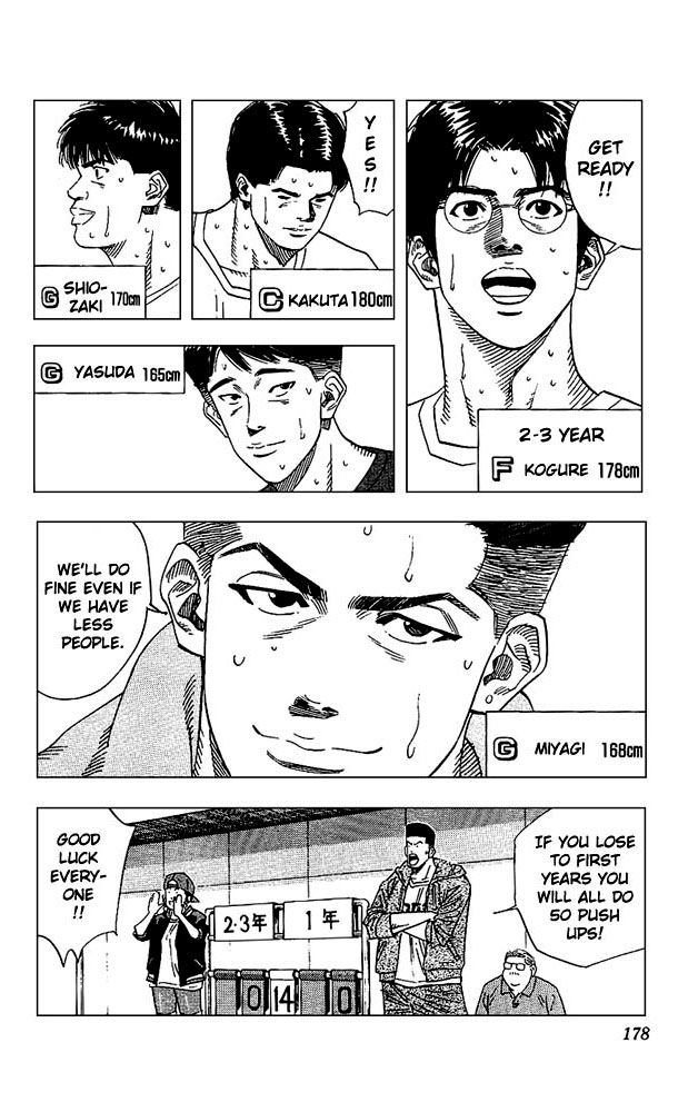 Read Slam Dunk Manga Online