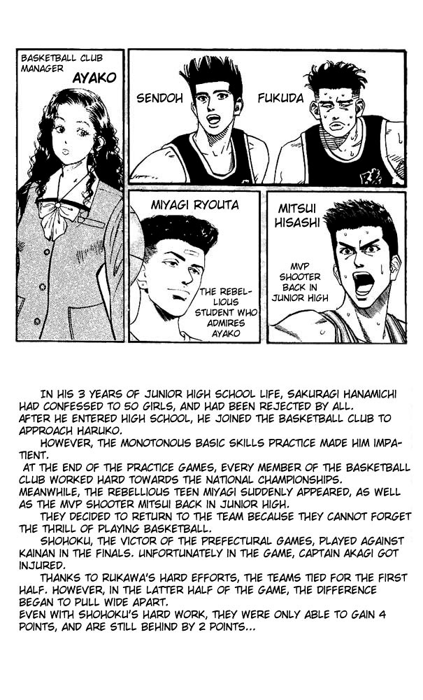 Read Slam Dunk Manga Online
