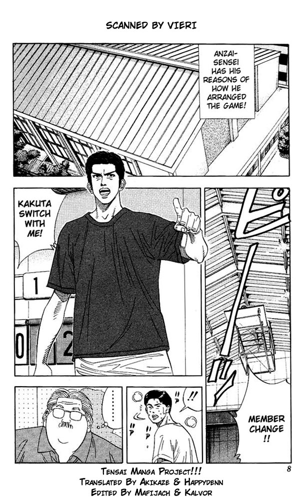 Read Slam Dunk Manga Online