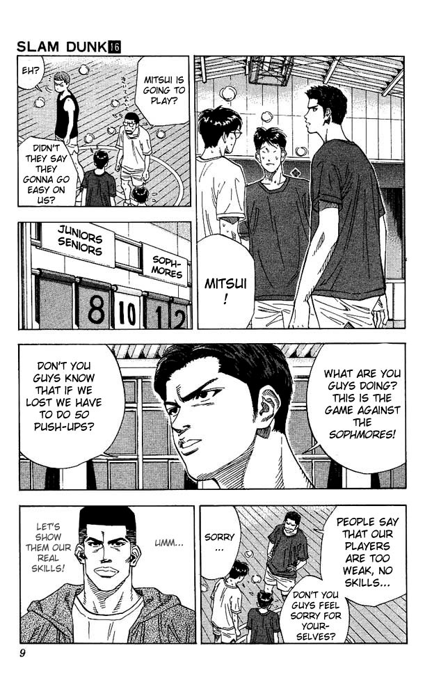 Read Slam Dunk Manga Online