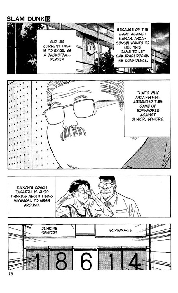 Read Slam Dunk Manga Online