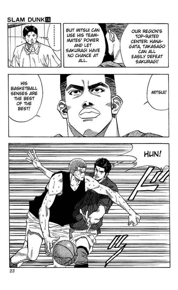 Read Slam Dunk Manga Online