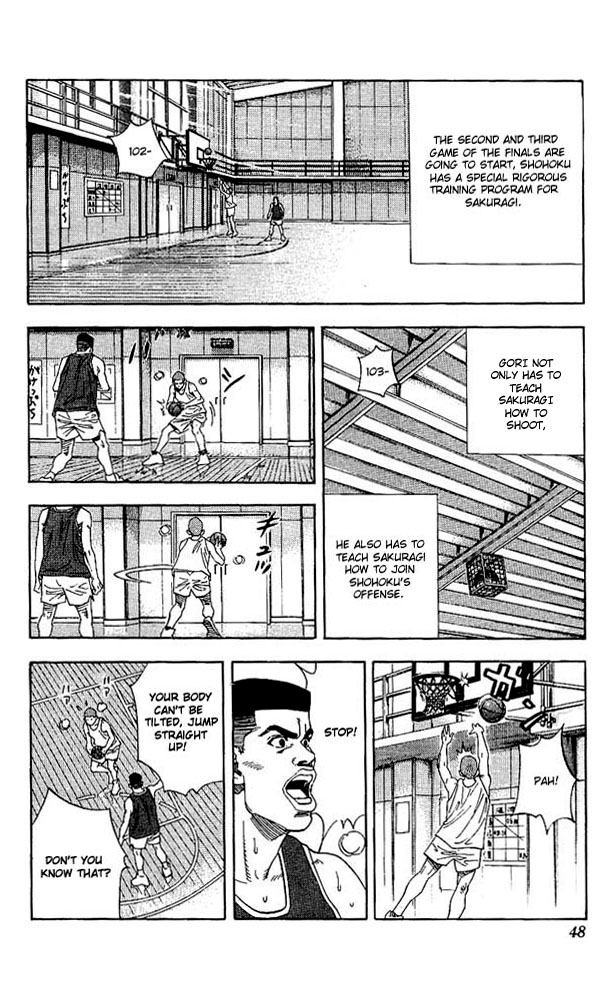 Read Slam Dunk Manga Online