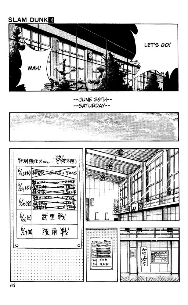 Read Slam Dunk Manga Online