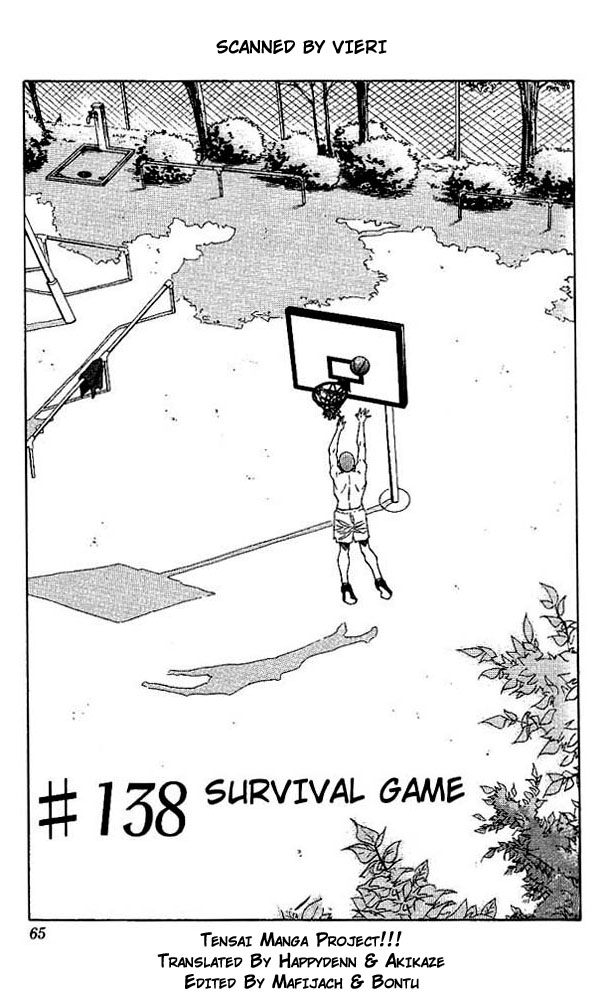 Read Slam Dunk Manga Online