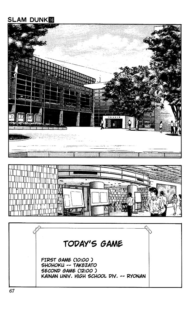 Read Slam Dunk Manga Online