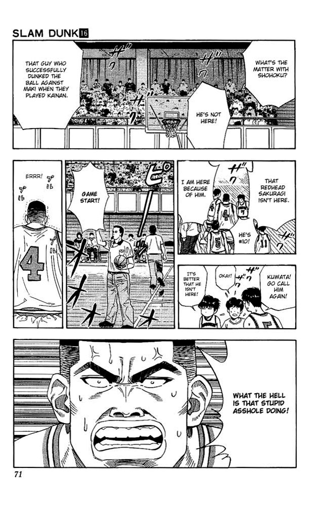 Read Slam Dunk Manga Online