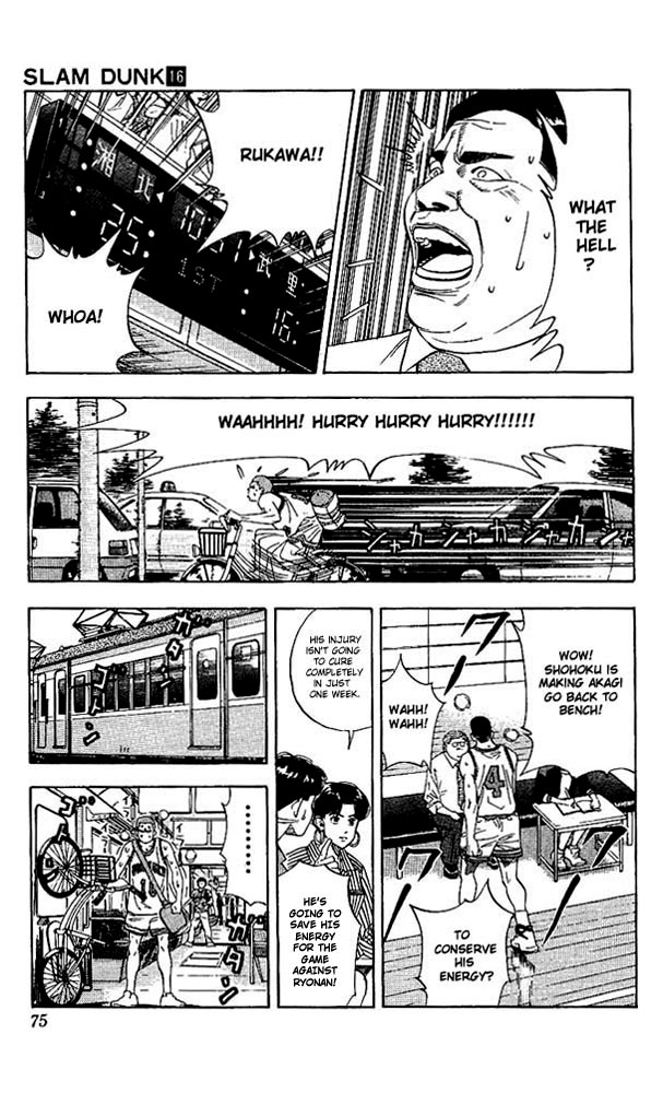 Read Slam Dunk Manga Online