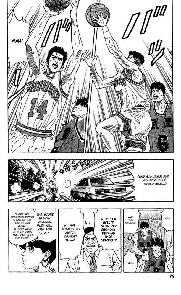 Read Slam Dunk Manga Online