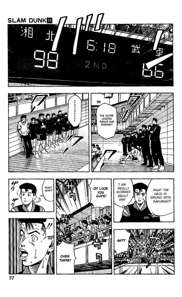 Read Slam Dunk Manga Online