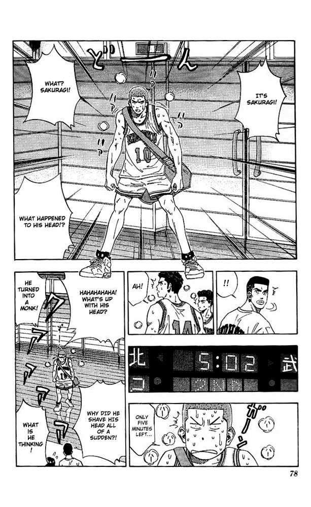 Read Slam Dunk Manga Online