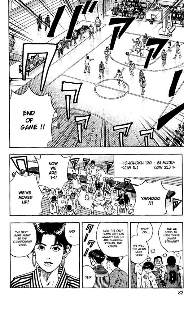 Read Slam Dunk Manga Online