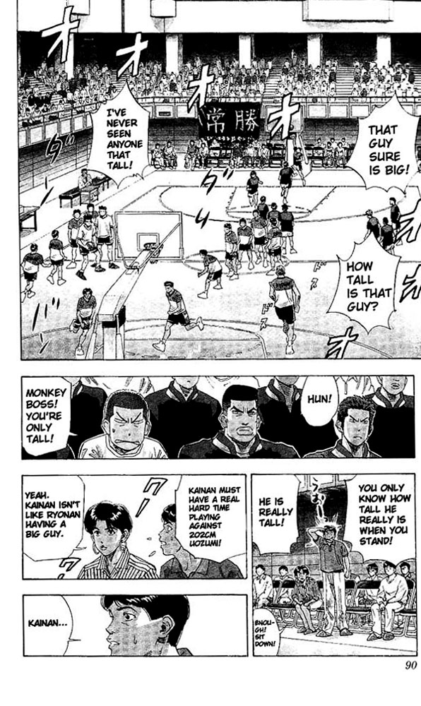 Read Slam Dunk Manga Online
