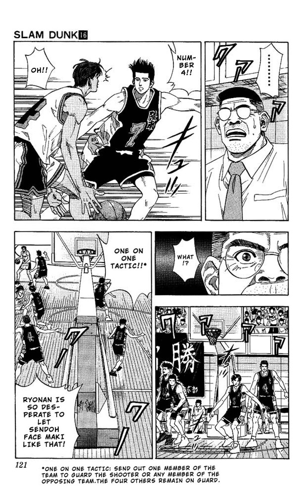 Read Slam Dunk Manga Online