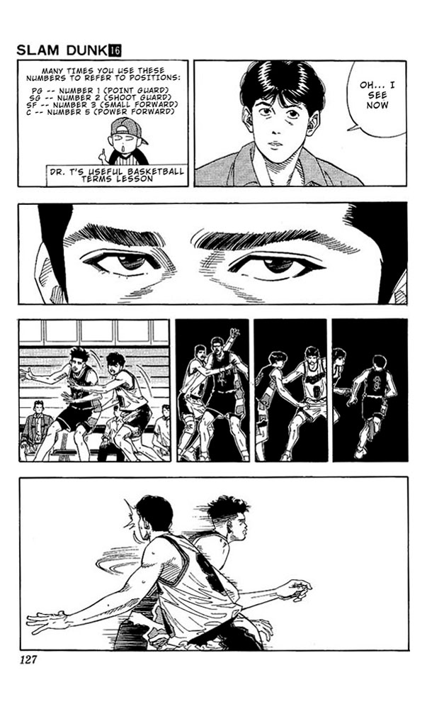 Read Slam Dunk Manga Online