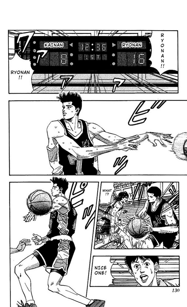 Read Slam Dunk Manga Online