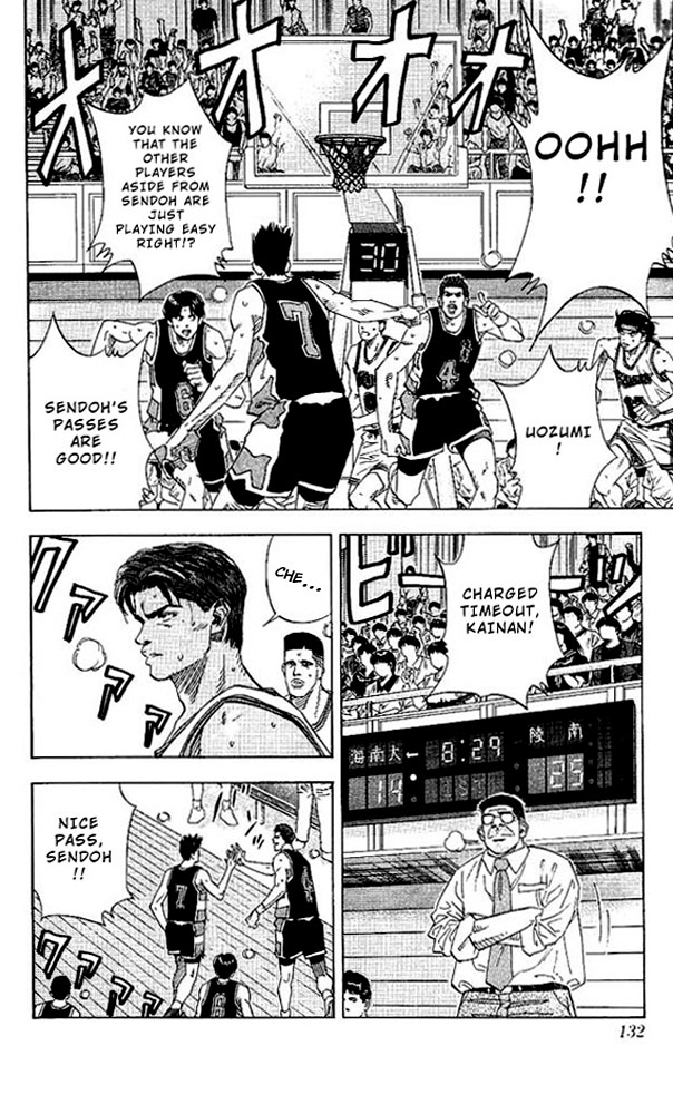 Read Slam Dunk Manga Online