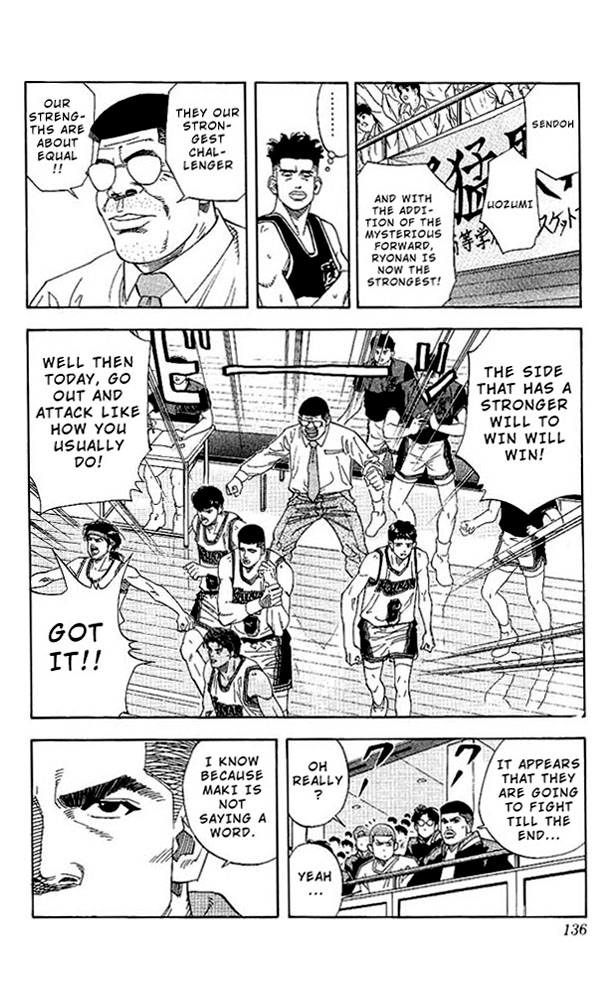 Read Slam Dunk Manga Online